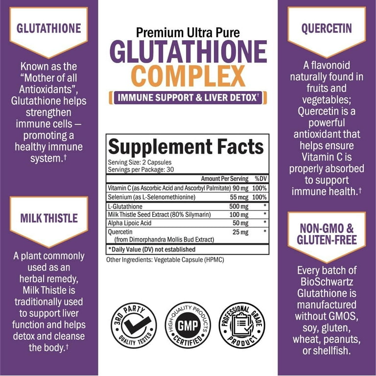 glutathione in mushrooms BioSchwartz Antioxidant Glutathione Complex with Milk Thistle, 60 Ct