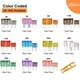 thumbnail image 2 of Kit surtido de fusibles para coche CrocSee, 250 piezas, tipo cuchilla, 2 of 7