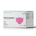 thumbnail image 1 of ASTM Level 3 Medical Procedure Face Mask Made in Canada (50 Masks), 1 of 7
