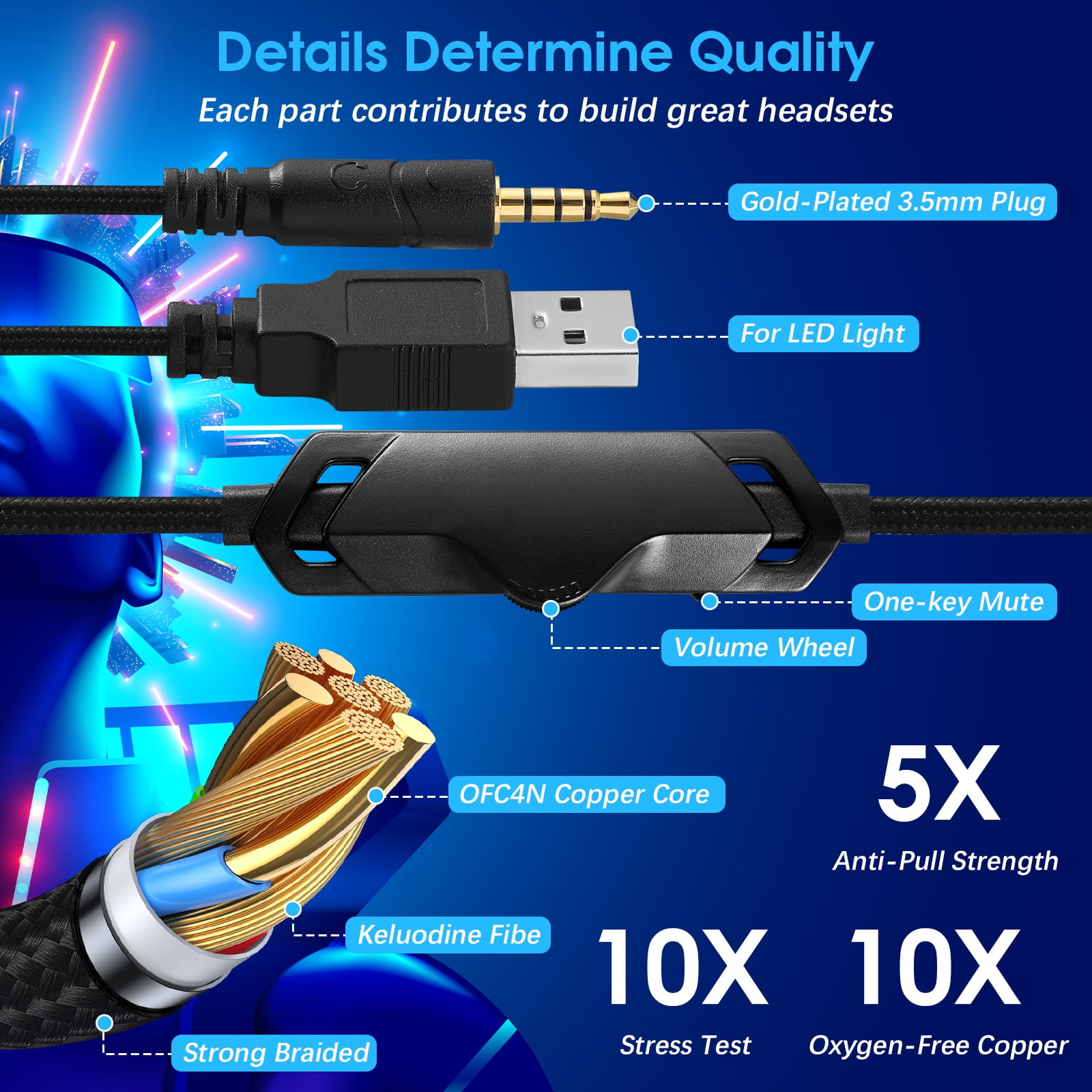 Gaming Headset with Microphone, Over Ear Headphones with Directional Noise Cancelling Mic and Dynamic RGB Lighting, 3.5mm Audio Jack, for PC, Smartphone, Gaming Console, Extra-Large Earcups