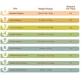 thumbnail image 4 of Terra Natural Plant-Based Eco-Friendly Diapers - 18 ct (Size 4, Toddler), 4 of 5