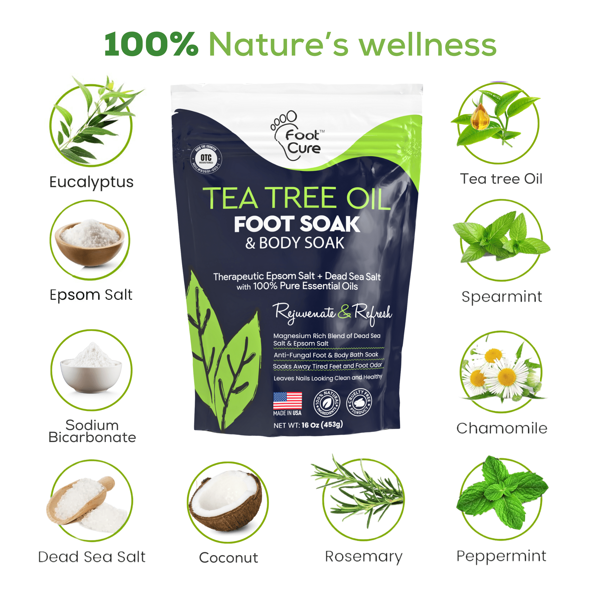Foot Cure Tea Tree Oil Foot Soak with Epsom Salt for Toenail Fungus, Athlete's Foot, Callus Softening, Foot Odor Scent - 2Pack