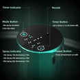 thumbnail image 4 of Waterless Essential Oil Diffuser Aromatherapy Scent Diffusers for Home Large Room, Bedroom, Car, Office, Desk, Battery Operated Mini Portable Air Freshener (Green), 4 of 6
