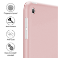 thumbnail image 2 of Case for iPad 9.7'' 2018 iPad 6th Generation Case / 2017 iPad 5th Generation Case-Ultra Slim Lightweight Stand Case with Back Cover(Auto Sleep/Wake) ROSE GOLD, 2 of 8