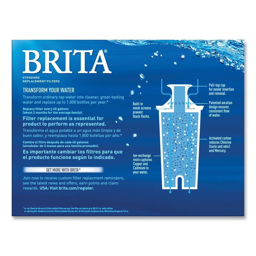 Brita Standard Water Filter, Replacement Filters for Pitchers and