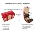 thumbnail image 6 of Compact Hanging Travel Toiletry Bag – Fold-Flat Organizer with Multiple Pockets, Water-Repellent Case for Travel & Everyday Use, 6 of 11