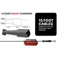 thumbnail image 6 of Power Up Your Golf Cart - Yamaha G29 Drive & Drive 2 Battery Fast and Efficient Charger, 6 of 7