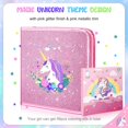 thumbnail image 7 of JYPS 56 Pc Fruit Scented Marker Set with Glitter Unicorn Case, Art Supplies Kit for Kids Ages 4-8, 7 of 7