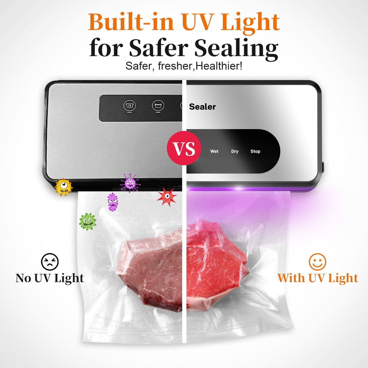 Food Vacuum Sealer Machine with 2 Rolls Food Vacuum Sealer Bags, 8-in-1 Automatic Food Sealer with Dry & Moist Food Modes, Led Indicator Lights, Built-in Cutter, Compact Design for Food Storage