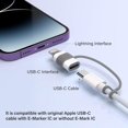 thumbnail image 2 of Adaptador USB C a Lightning con certificación YFMaiQi MFi de 27 W (paquete de 2), 2 of 7