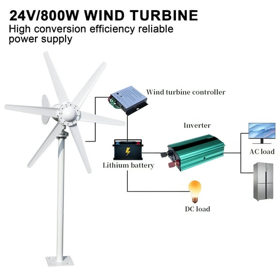 Happydeer Small Wind Turbine, 800W Wind Turbine Generator, 12V/24V 6-Blade Wind Power System with Controller