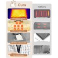 thumbnail image 2 of TEMOGU-Heated Blanket Electric Throw USB Heated Shawl Battery Operated Electric Blanket 3 Heating Levels Soft Heated Throw for Neeck and Shoulder With Zipper for Outdoor Office Home (Yellow), 2 of 4