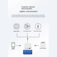 thumbnail image 1 of Tuya Zigbee Smart Switch Voice Intelligent Control Switch Zero Fire Line 1 Switch, 1 of 5