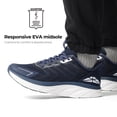 thumbnail image 3 of ALLSWIFIT Men's Slip On Walking Shoes Running Comfortable Tennis Breathable Non Slip Athletic Gym Workout Cross Training Fashion Sneakers, 3 of 8