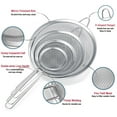 thumbnail image 5 of Multifunctional Stainless Steel Filter Spoon, 4-Piece Fine Mesh Milter, Stainless Straniners, Easy to Clean. Safe, and Versatile, 5 of 7