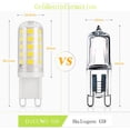 thumbnail image 3 of G9 LED Lamp, Non-Dimmable 3W Cold White, Energy Efficient Replacement for 30W-40W Halogen, High CRI, 430 Lumens, Environmentally Friendly Design, 6 Pack, 3 of 5