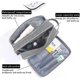 thumbnail image 3 of Optimized Toiletry Bag for Men - Cosmetic & Make-up Storage with Wash Function, 3 of 4
