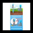 thumbnail image 4 of WiFi InaláMbrico Bluetooth Rain Sensor Home Kit Dispositivos Conectados Control Remoto Inteligente Tuya, Sin Puerta de Enlace, 4 of 5