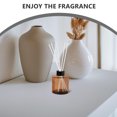thumbnail image 1 of OULII 100pcs Fiber Fragrance Sticks Indoor Use Room Fragrance Diffuser White Fragrance General Users, 1 of 8