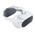 thumbnail image 4 of Resilient VR Face Vent Soft Interface Bracket Anti-Leakage Light Sponge Face Cover Cushion for 4 VR Headset White, 4 of 5