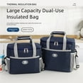 thumbnail image 5 of Multipurpose Leakproof Cooler Bag Thickened Insulated Food Carrier for Outdoor Activities, Office Use & Travel Picnics, 5 of 7