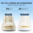 thumbnail image 3 of Waterproof Spray for White Shoes and Sports Shoes Nano Waterproof Formula Repels Water Dirt 6.76 Ounces,1Pcs., 3 of 9