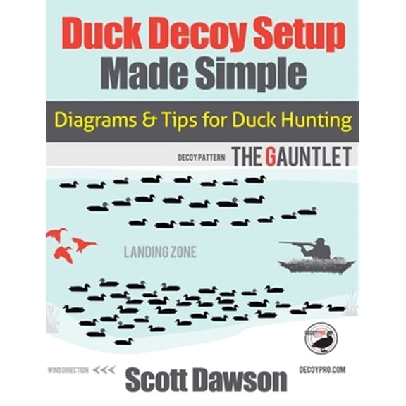 Pre-Owned Duck Decoy Setup Made Simple : Diagrams & Tips for Duck Hunting, Decoy Pattern The Gauntlet