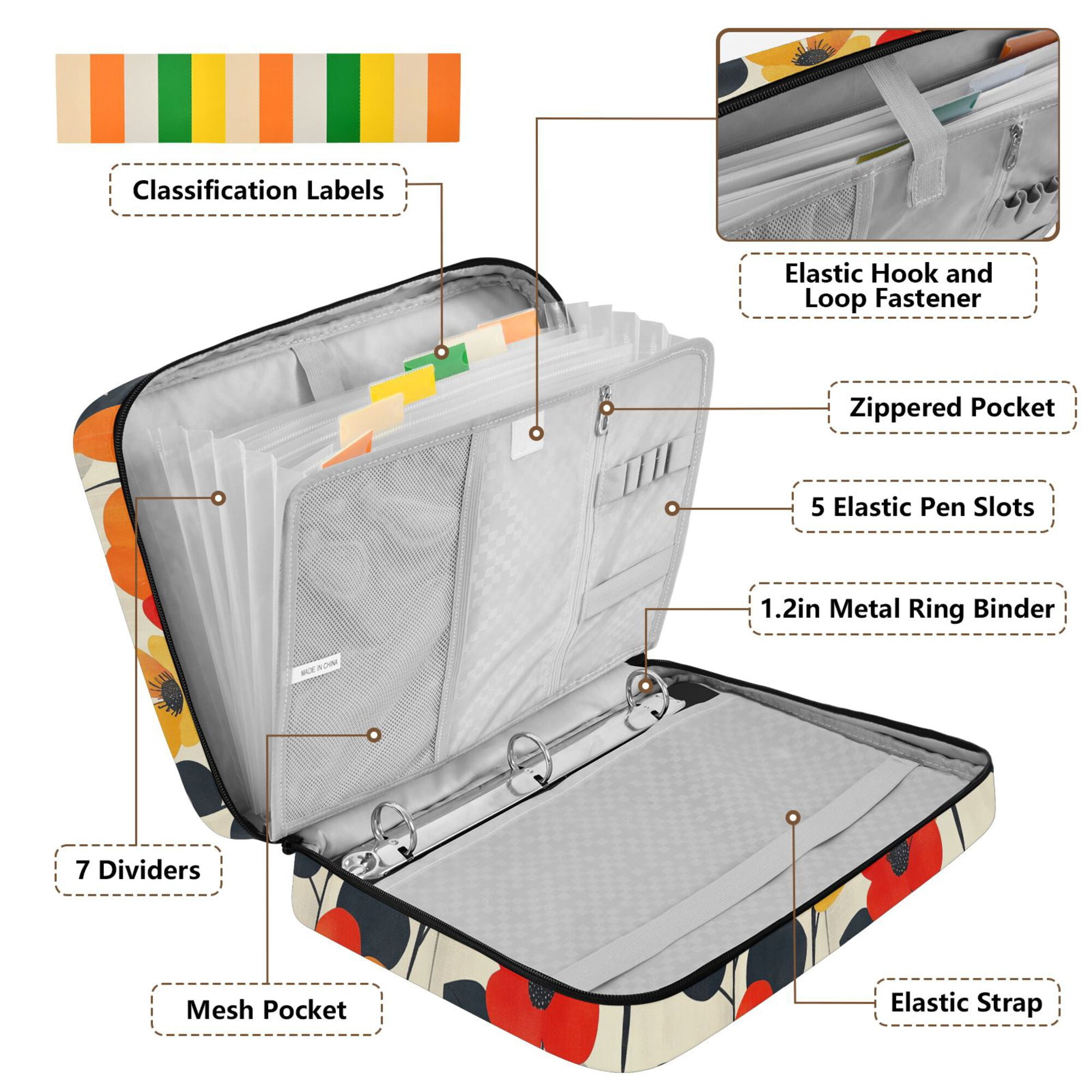 FORMRS Accordion File Folder A4 Size 7-Pocket Expanding Document Organizer Bag with 3 Ring Binder, Floral Pattern