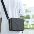 thumbnail image 5 of Precision Mold Opening Portable Carrying Case, Customized Inner Tray For Your Drone With Shockproof EVA Materials, Soft Lining Fabric Ensures Safe Transport Of Your Valuable Drone, 5 of 5