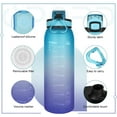thumbnail image 2 of 30ozSports Water Bottle with Leak Proof Flip Top Lid BPA Free Tritan Reusable Plastic for Gym and Outdoor, Travel Water Bottle with Straw, 2 of 4