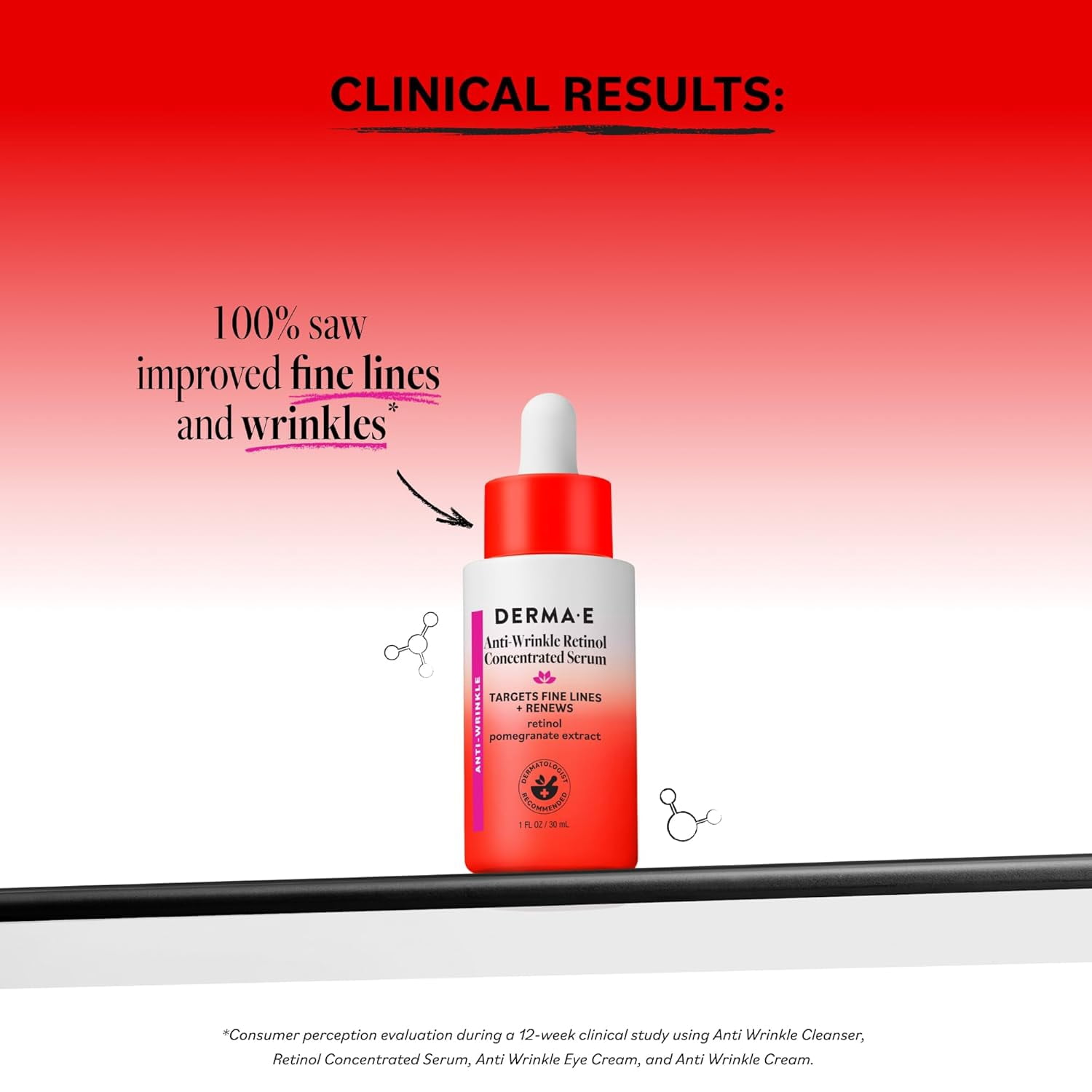 (Pack Of 3) Derma E Retinol A Wrinkle Concentrate 1 Fl Oz