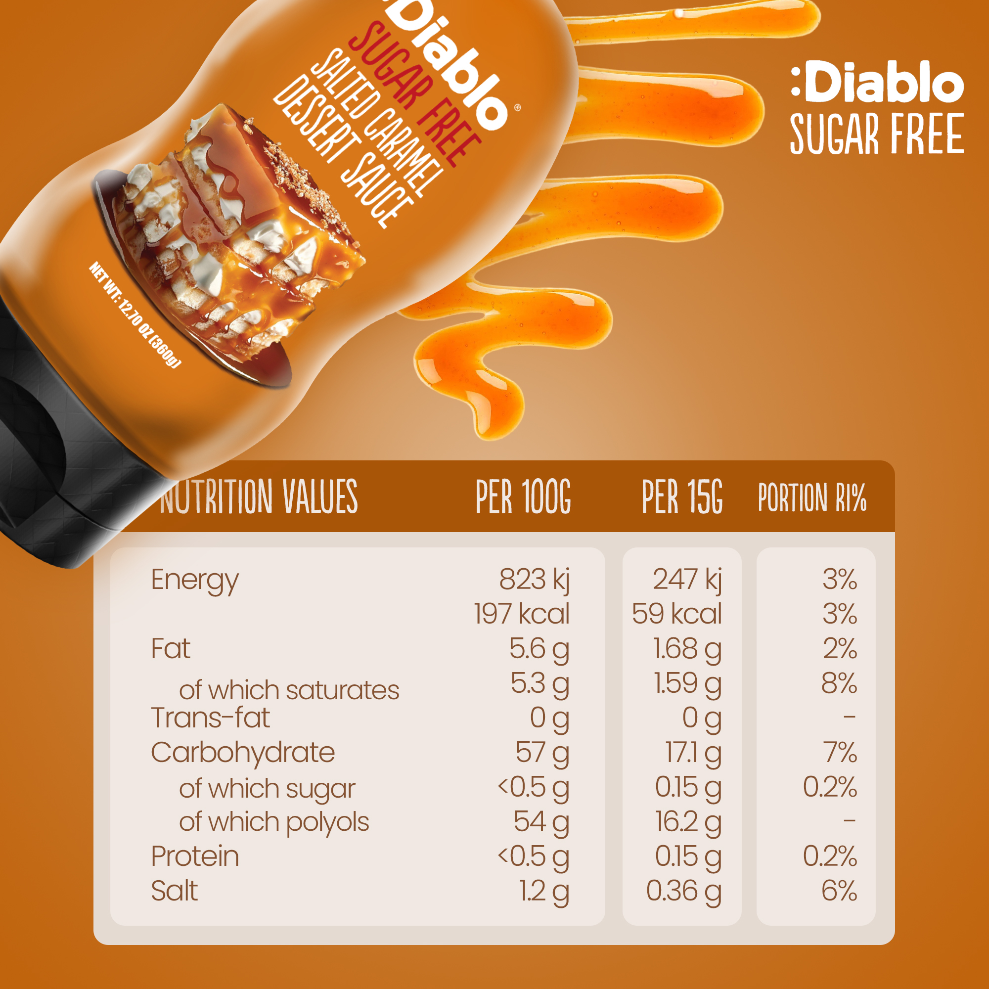 Salsa Diablo sin Azúcar de Caramelo Salado para Postres – Accesorio de Café Premium Belga, Sirope, Cubierta para Waffles, Panqueques, Cereal, Pastel y Helado, 360g (12.7oz) 5