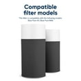 Blue Pure 411 Replacement Filter, Particle and Activated Carbon, Fits