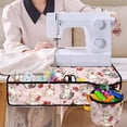 thumbnail image 4 of HELLHERO Storage Bag Sewing Machine Mat Easy to Clean Sewing Accessories for Mom Wife Present Travelling and Sewing Classes, Christmas Cat, 4 of 5