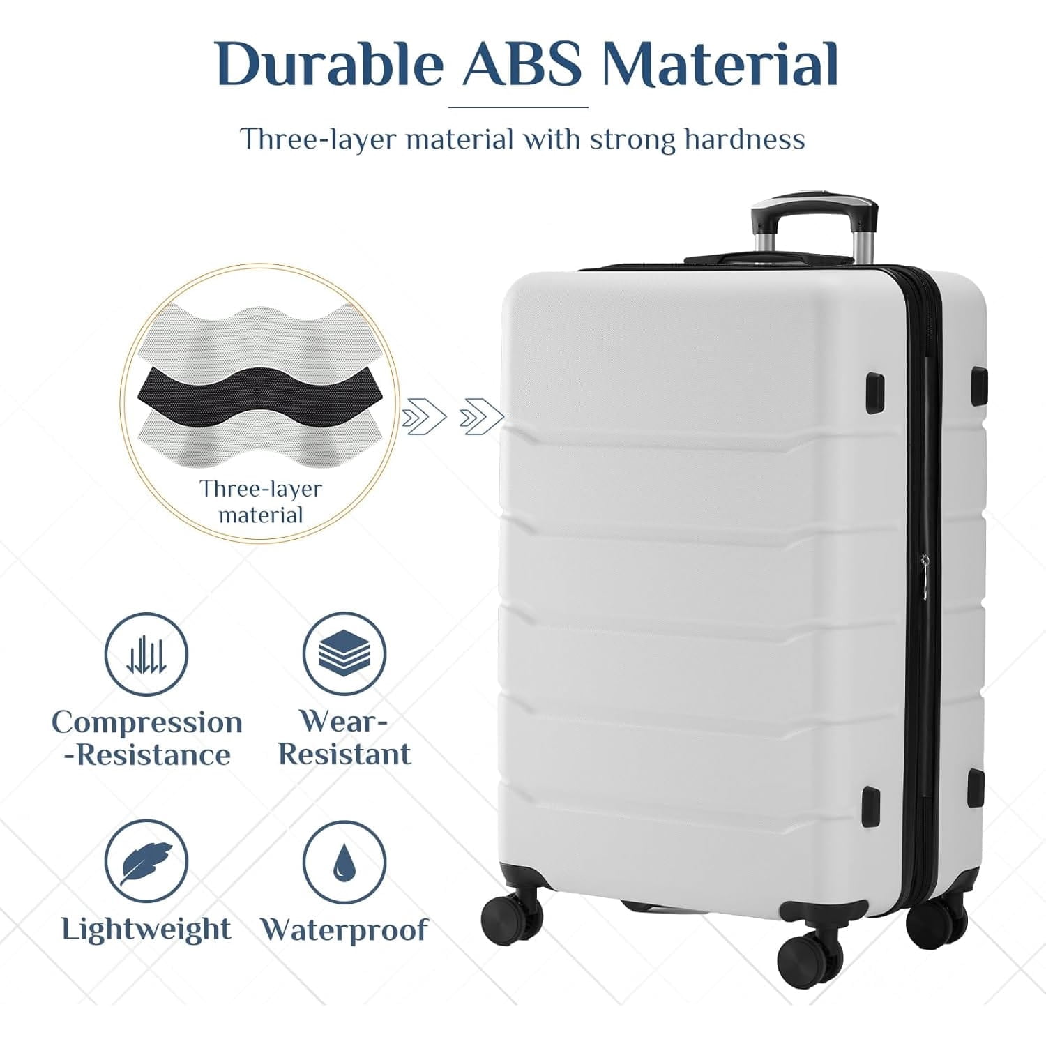 20" Carry-On Luggage, Lightweight ABS Hard Shell Suitcase with Spinner Wheels, Expandable, TSA Lock & Retractable Handle