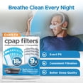 thumbnail image 2 of resplabs Filtres CPAP - Compatibles avec les Machines CPAP Philips DreamStation 2 - Inclut 18 Filtres Jetables Ultra-Fins et 9 Filtres à Pollen Réutilisables, 2 of 6
