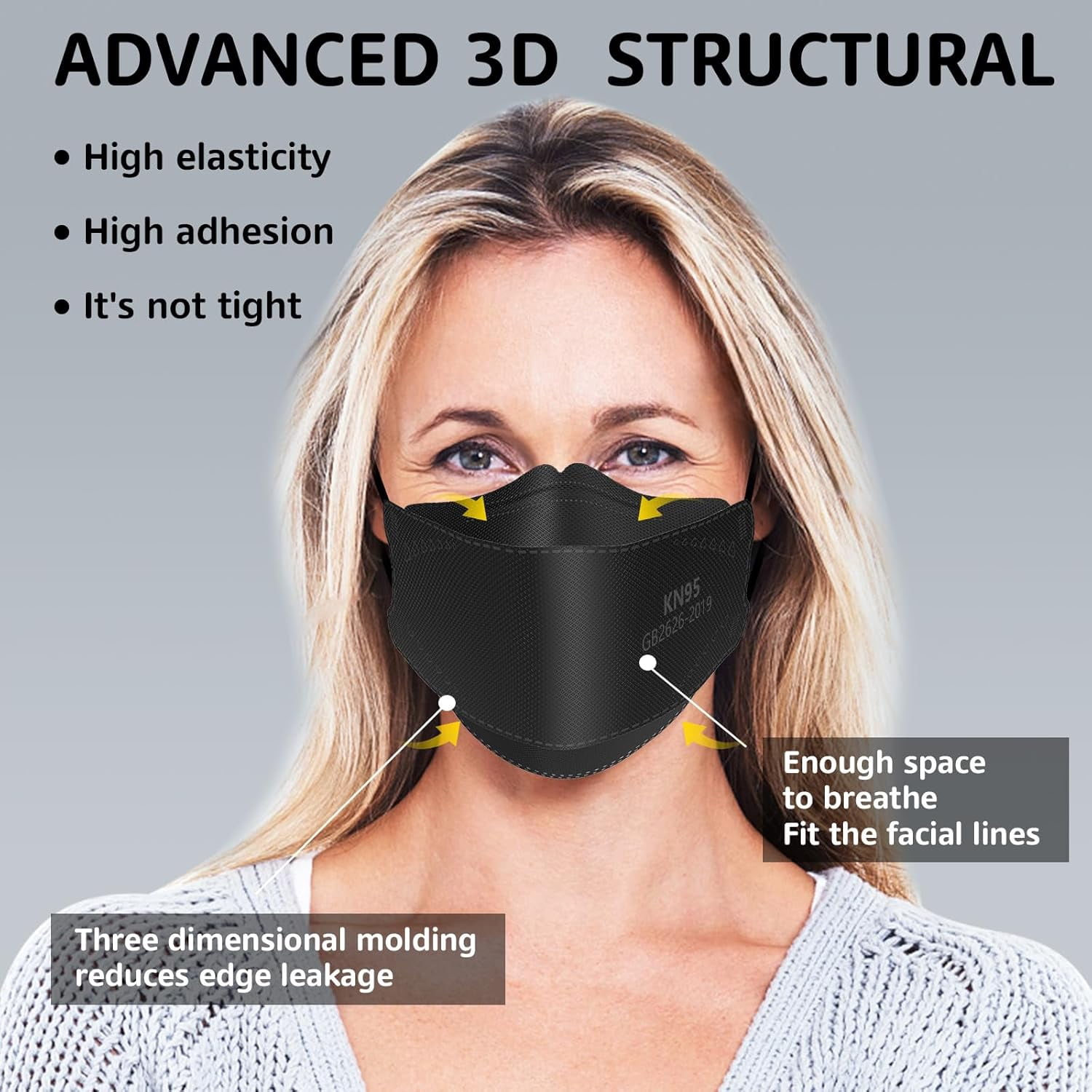 KN95 Face Masks 100 Pack, Breathable Comfortable and Disposable KN95 Mask, Black