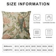 thumbnail image 5 of COMIO  Chinoiserie Flowers Birds Light Green Throw Pillow Cover, Cushion Case Outdoor Decoration for Sofa Couch Farmhouse, 5 of 5