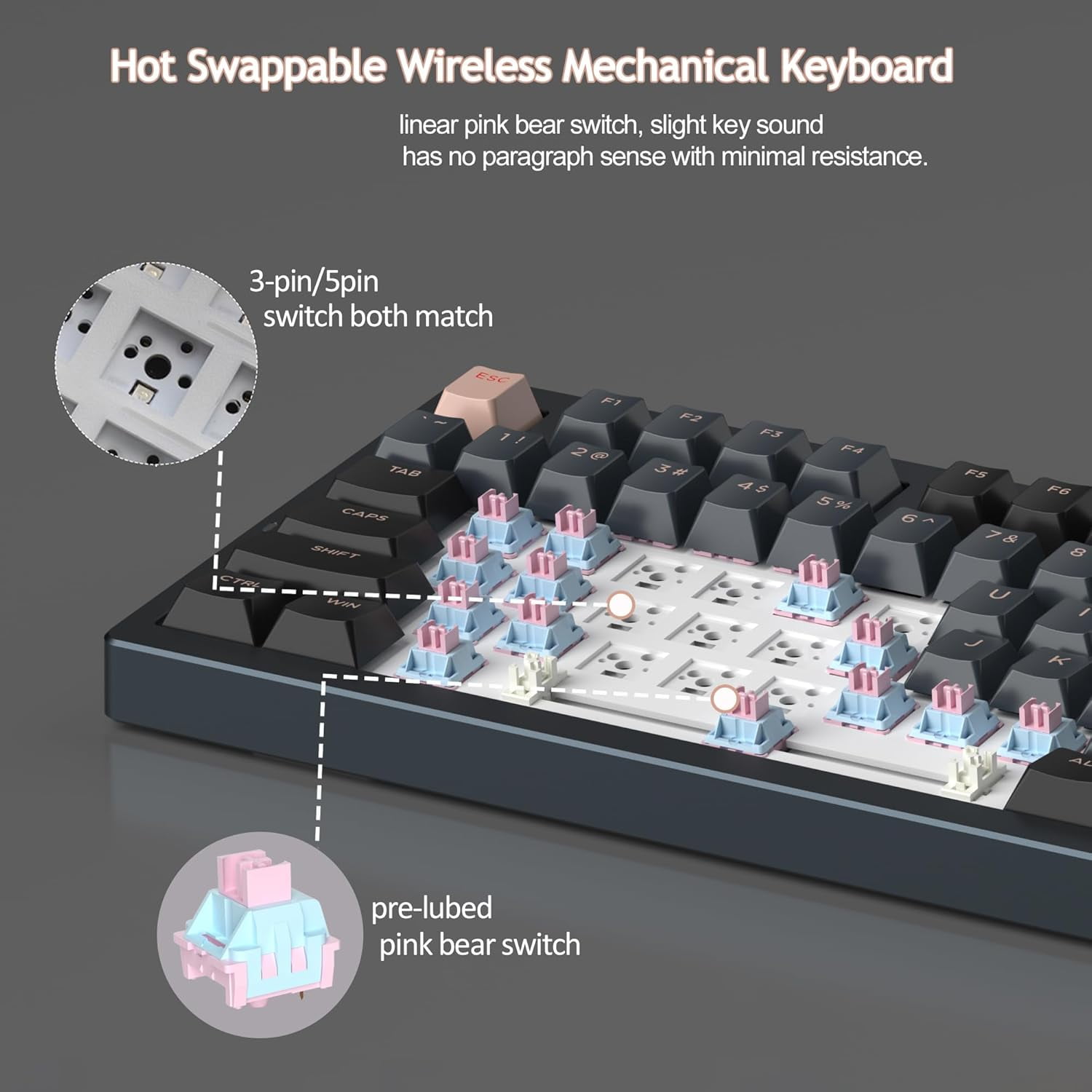 MageGee LIGHT75 Wireless Creamy Keyboard, Gasket Structure Hot Swappable, 75% Compact 2.4G/USB-C/BT5.0 RGB 4000mAh Battery