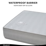 Beautyrest Silver Slumber Nights 2-Stage Antimicrobial Crib & Toddler Mattress, Soy Foam Core