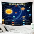 thumbnail image 2 of Solar System Tapestry for Kids, Space Planet Universe Galaxy Kids Educational Learning Tool Tapestry Poster, Planetary Orbit Tapestry for Classroom Bedroom Living Room Dorm Decor,90x70inch, 2 of 4