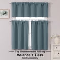 thumbnail image 3 of Chyhomenyc Short Blackout Curtains 30 Inch Length, Rod Pocket Kitchen Curtains for Small Windows, Half Window Tier Curtains for Basement Cabinet Camper RV Bunk, 2 PCS, Each 30Wx30L, Stone Blue, 3 of 8