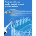 thumbnail image 6 of MySmile LP221 OLED Cordless Water Flosser with UVC Sterilizer Light, Portable Oral Irrigator Electric Dental Flosser Picks for Teeth Cleaning, Braces, Gums, 5 Modes, 8 Jet Tips, Travel Bag, White, 6 of 8