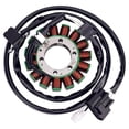 thumbnail image 1 of Stator Coil 28P-81410-00-00 for Grizzly 700 YFM700FG 4WD 2007-2015 28P-81410-01-00, 1 of 5