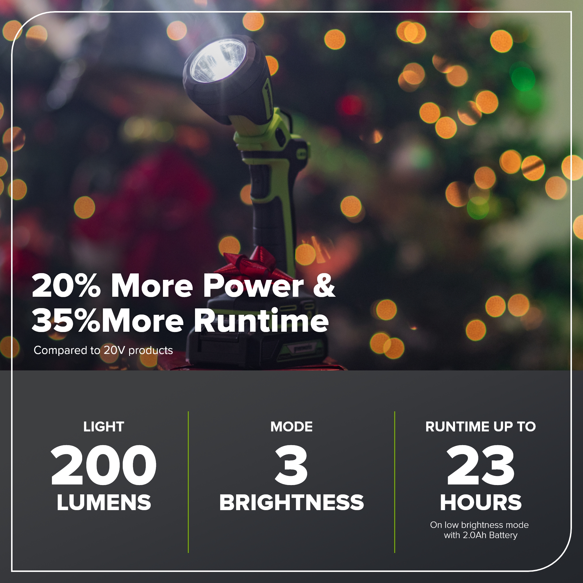 Greenworks 24V Cordless LED Flashlight Kit, 200lm Handheld Light, 2Ah Battery and Charger Included
