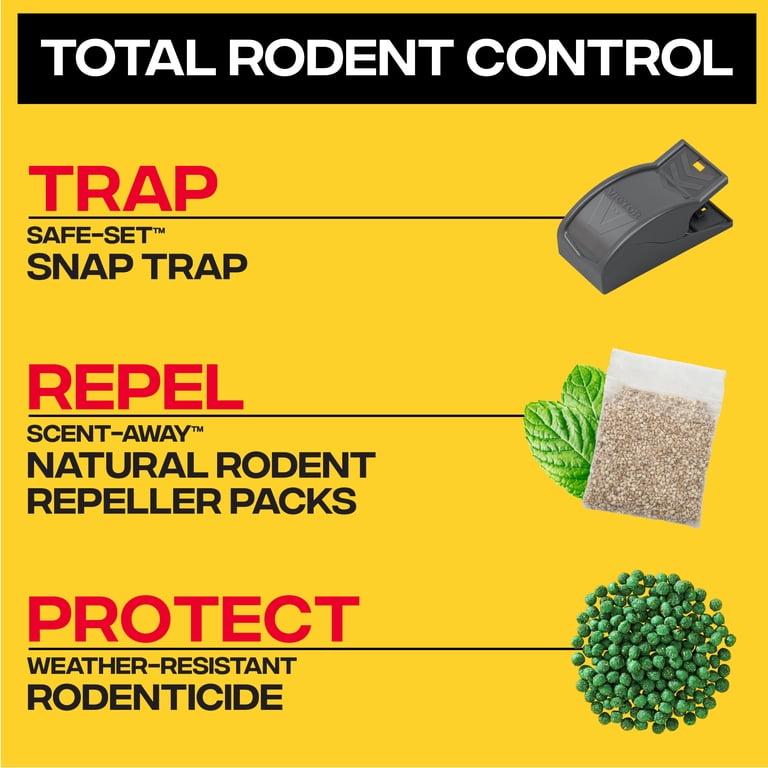 Victor Safe-Set Reusable Rat Trap - Easy to Use - No Accidental