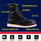 thumbnail image 3 of Botas de trabajo Thorogood serie 1957, impermeables, punta de acero de 8 pulgadas, 3 of 7