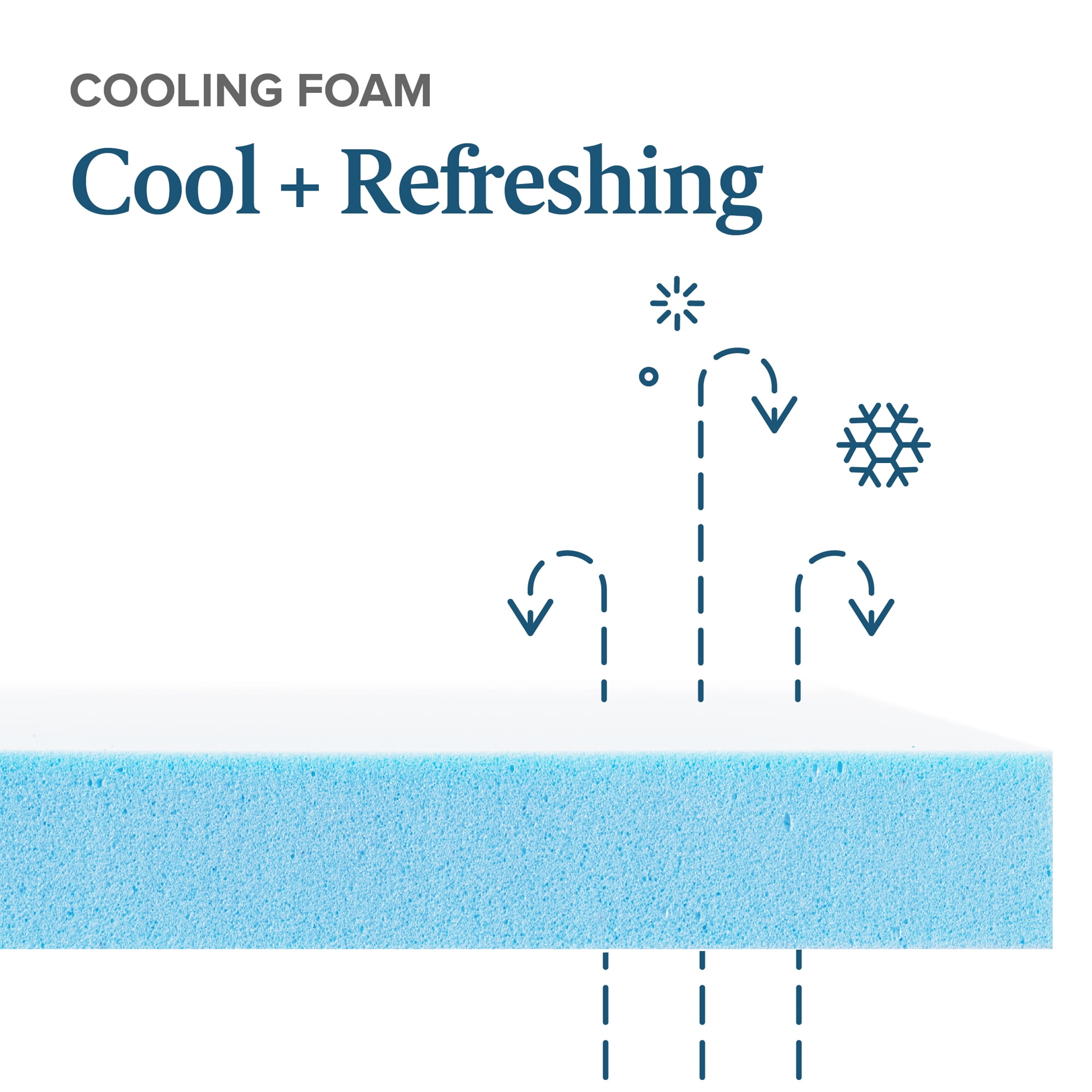 Zinus 3" Green Tea Cooling Gel Memory Foam Mattress Topper, Twin XL