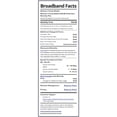 thumbnail image 2 of Walmart Family Mobile $54.76 Unlimited Talk & Text 2-Line Monthly Prepaid Plan (20 GB at High Speed, then 2G*) e-PIN Top Up (Email Delivery), 2 of 6