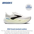thumbnail image 2 of Zapatillas para correr Brooks Glycerin Max para hombre gris talla 7.5 US, 2 of 6